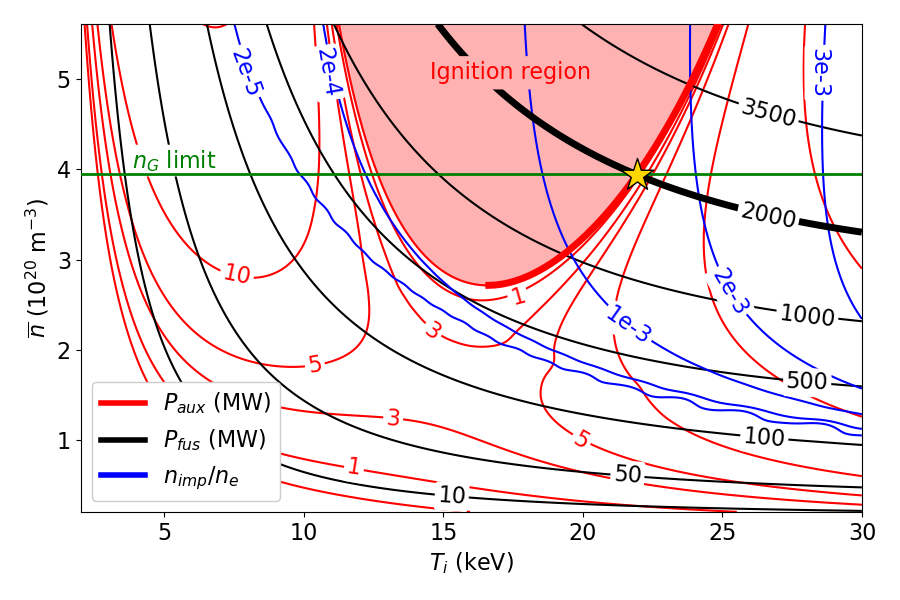 ARC tokamak design concept